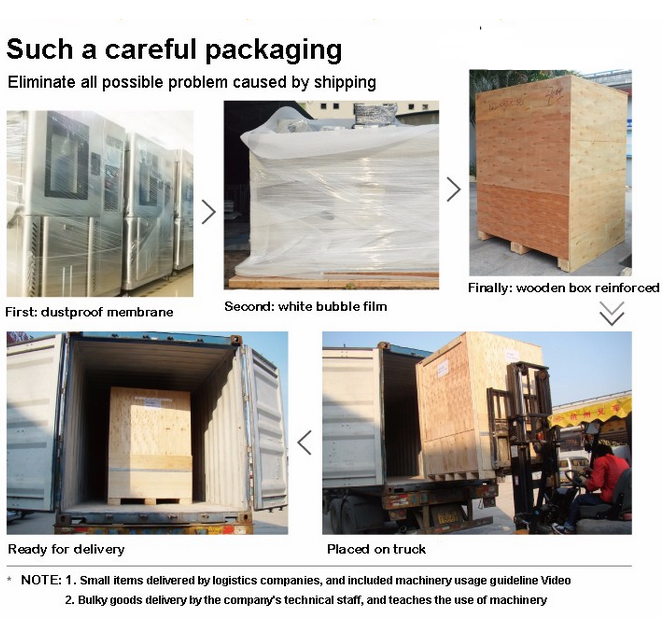 এনভায়রনমেন্টাল রেজিস্ট্যান্ট প্রোগ্রামেবল ইউভি এক্সিলারেটেড ওয়েদারিং টেস্টার টাচ স্ক্রীন এজিং টেস্ট চেম্বার 2